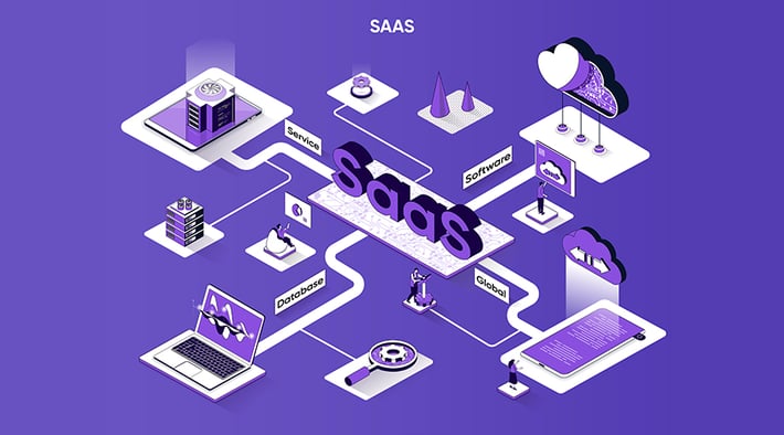Beneficios-SaaS-para-la-gestion-de-tu-empresa