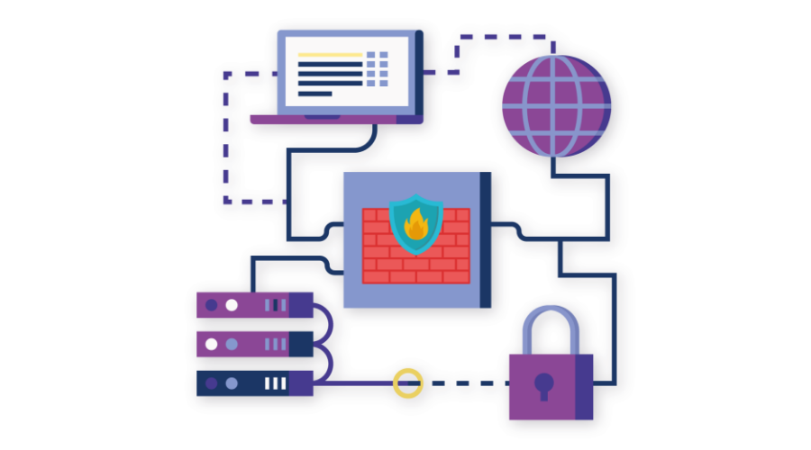 Funcionamiento- conjunto-firewall-de-red-waf