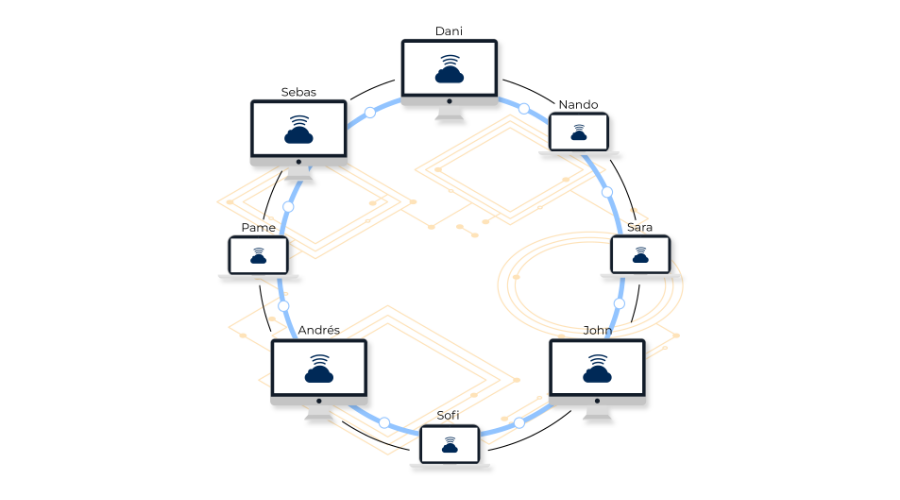 Esquema_conexion_LAN