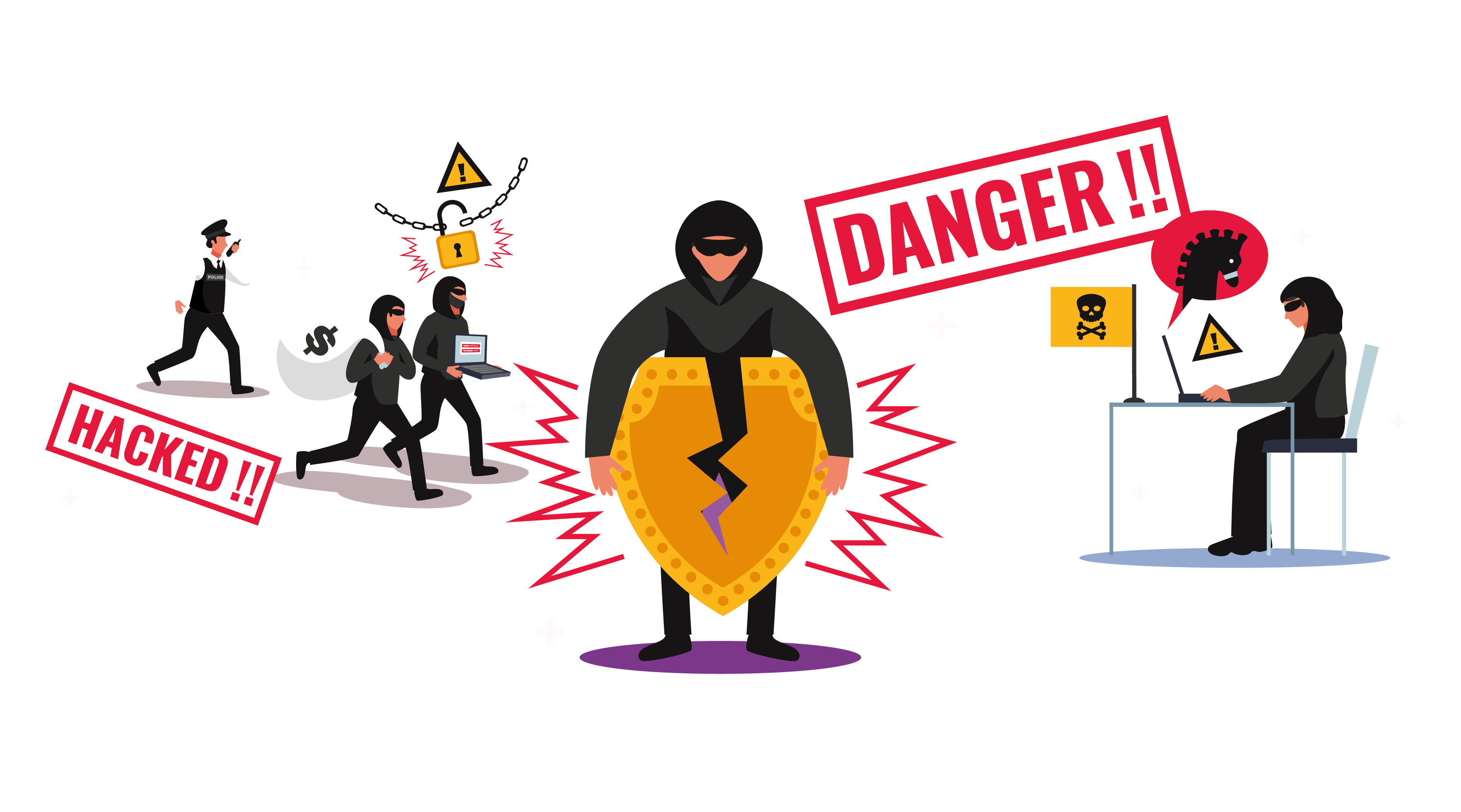 Tipos-de-malware