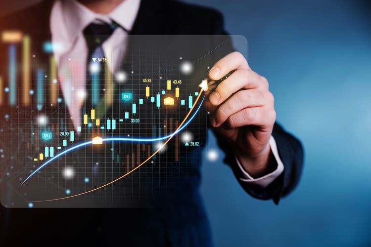 Financiación Servnet