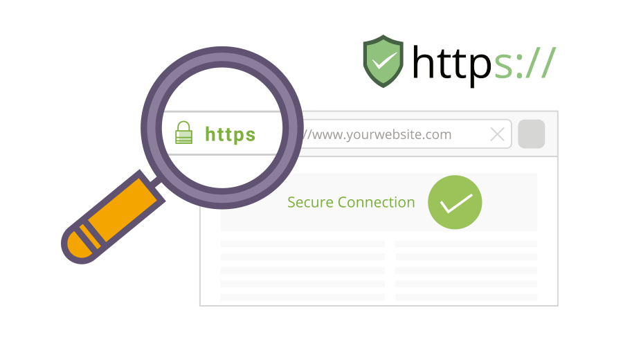 1. Sitios con certificado de seguridad (SSL)_
