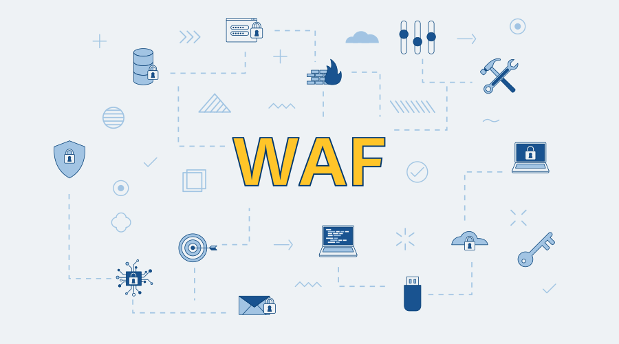 14. WAF Virtual