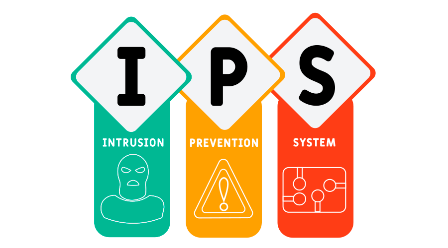 16. Sistema de prevención de intrusiones_