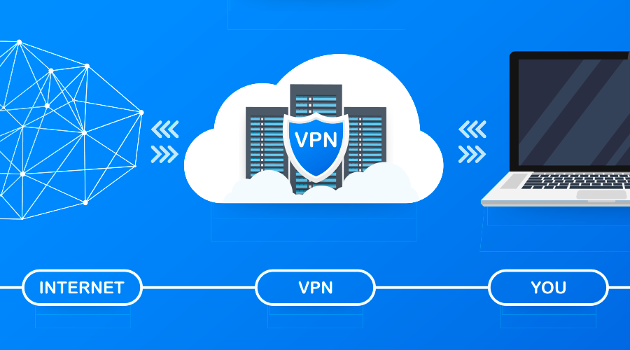 6. VPN