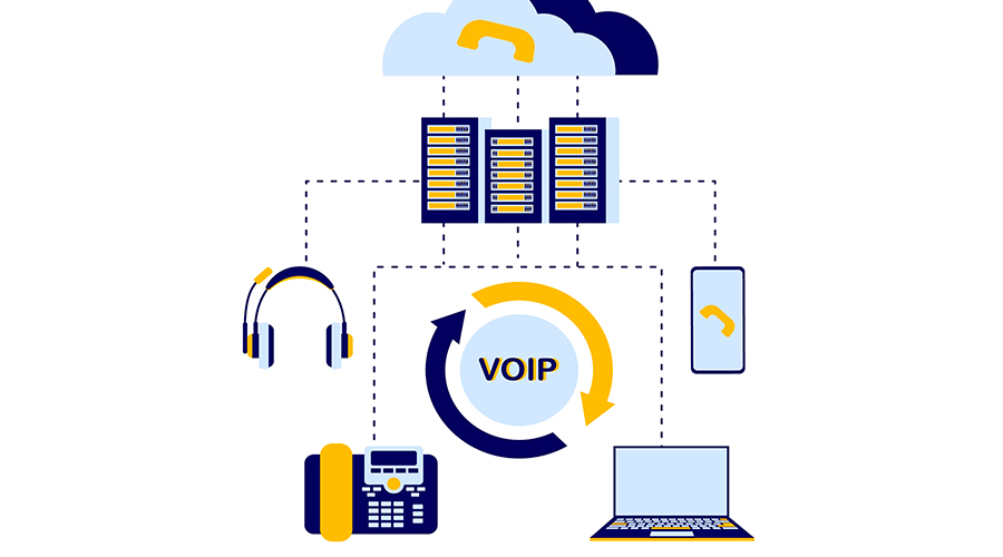 en-que-consisten-las-llamadas-voip